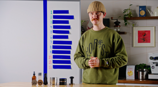 Man in an olive green sweatshirt and knit cap stands beside a whiteboard with blue bars in a coffee workshop.