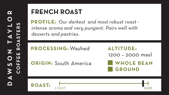 French Roast coffee information panel detailing dark roast aroma and espresso or drip brewing notes.