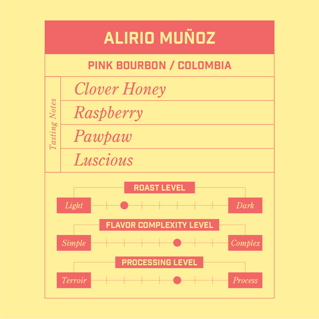 Alirio Muñoz Pink Bourbon Colombia