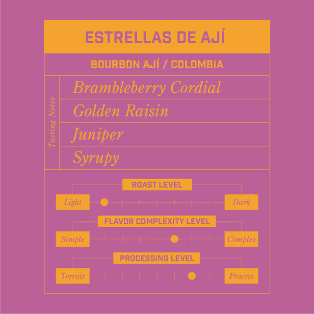 Estrellas De Ají Colombia