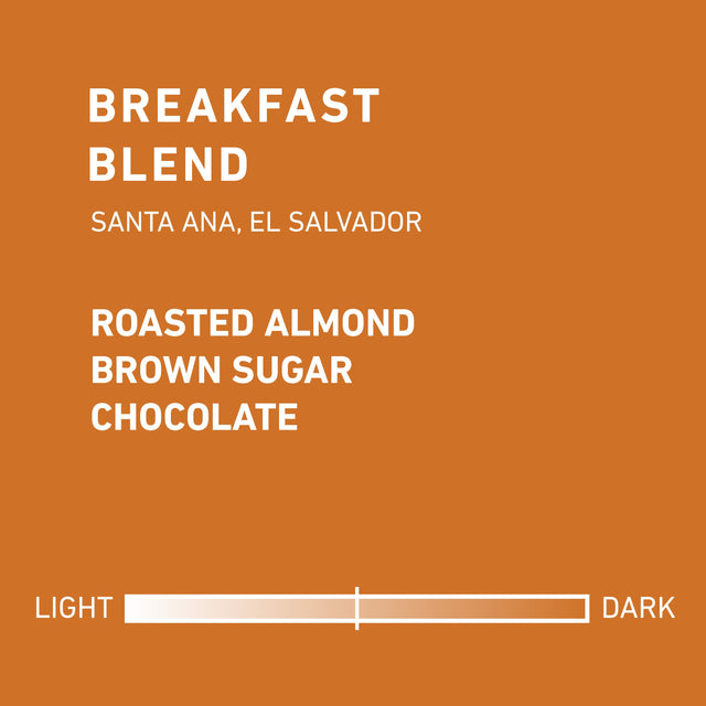 Breakfast Blend