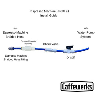 Caffewerks espresso machine install kit diagram showing braided hose connections and a water pump system