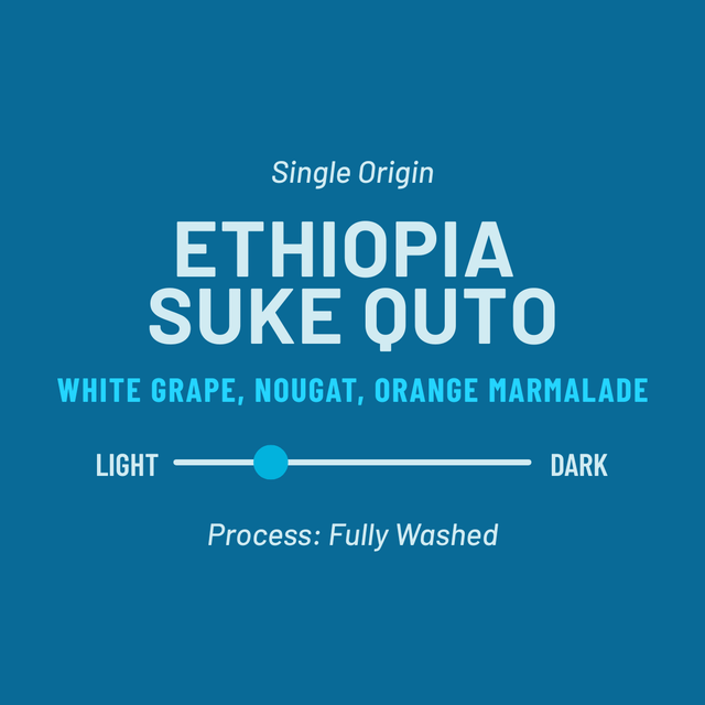 Blue Ethiopia Suke Quto single origin label with tasting notes and roast level indicator