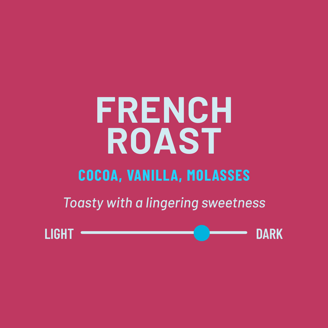 French Roast