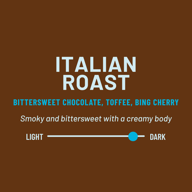 Italian Roast