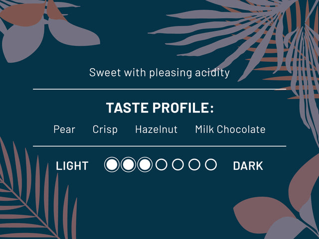 Breakfast Blend