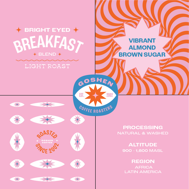Bright Eyed Breakfast collage packaging with four panels and the Goshen Coffee Roasters logo in the center.