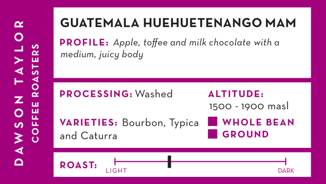 Guatemala Huehuetenango MAM
