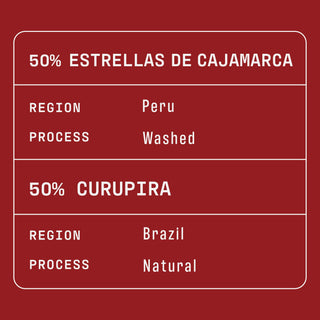 Close up burgundy label showing 50% Estrellas de Cajamarca region Peru with processing Washed Natural