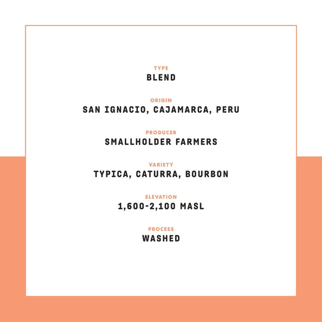 Poster style coffee profile with BLEND and origin San Ignacio Cajamarca Peru on a white page with peach border
