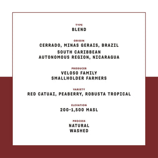 Product information card showing TYPE BLEND with origin details and Veloso Family producer