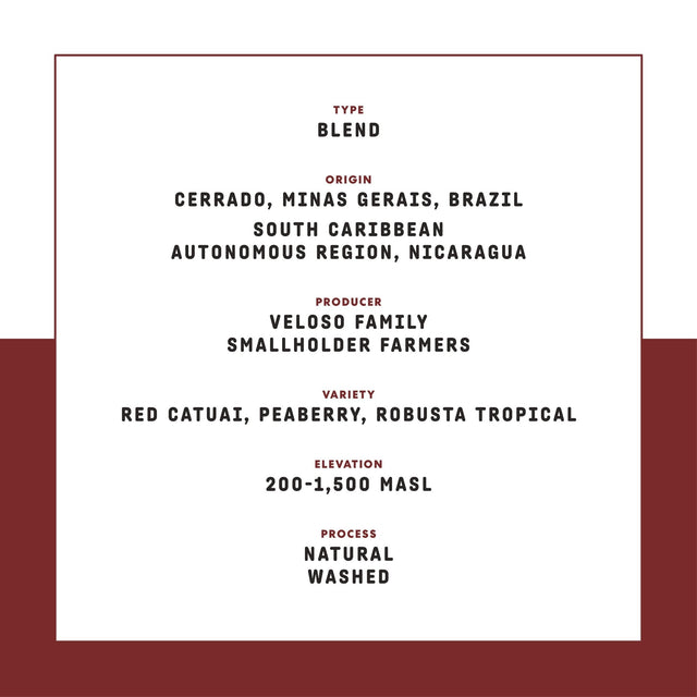 Product information card showing TYPE BLEND with origin details and Veloso Family producer