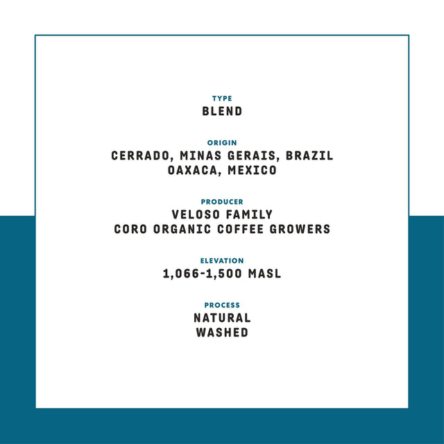 Product specification panel for Half Moon blend listing type BLEND and origin Cerrado Minas Gerais Brazil Oaxaca Mexico