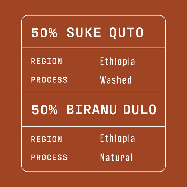 Koko Buni