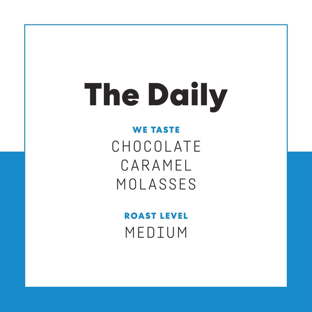 The Daily product page featuring bold logo on a white card and roast level text